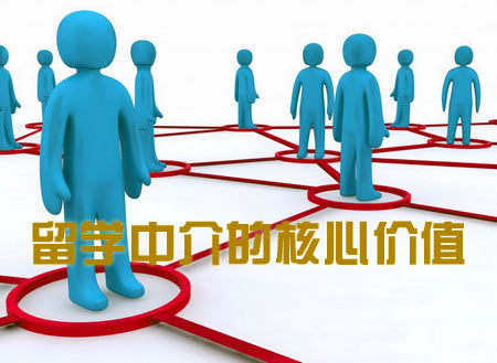 留学中介的核心价值-留学行业观察
