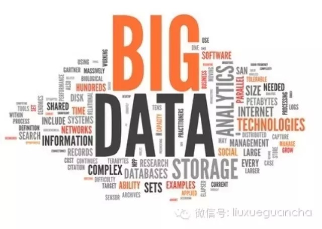 通过百度大数据 看留学行业趋势-留学行业观察