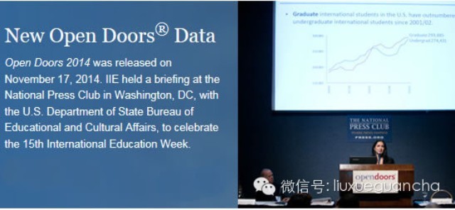 图解《2014美国门户开放报告》-留学行业观察
